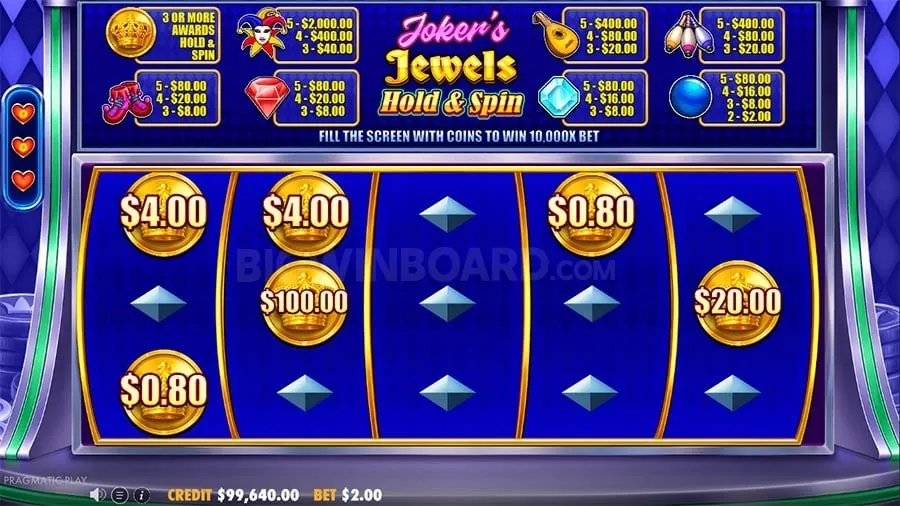 plus777 Effective Bankroll Management